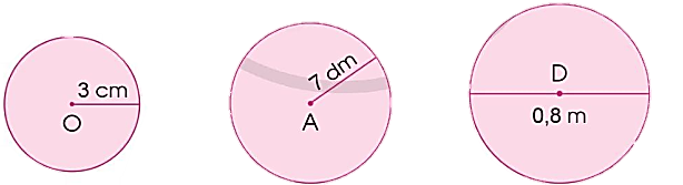 A pink circle with black text and a red line

Description automatically generated