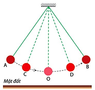 A diagram of a diagram of a triangle

Description automatically generated with medium confidence