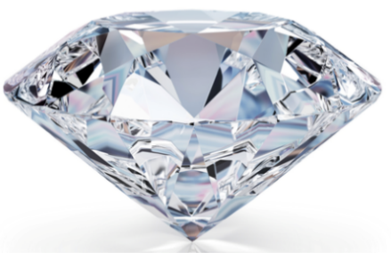 Giá kim cương | bảng giá kim cương | giá kim cương GIA