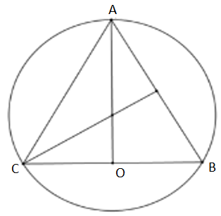 A circle with a triangle and a triangle in the center

Description automatically generated