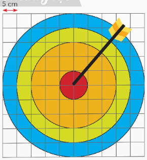 A colorful target with a arrow in center with Crust in the background

Description automatically generated