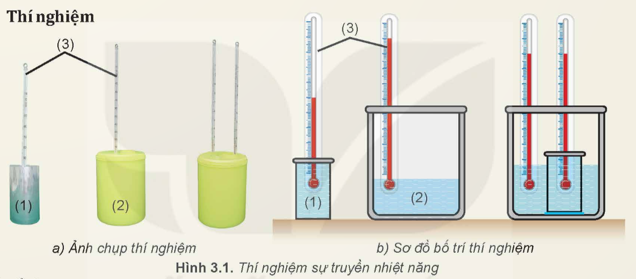 A diagram of a measuring device

Description automatically generated