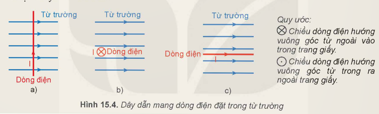 A diagram of a diagram

Description automatically generated with medium confidence