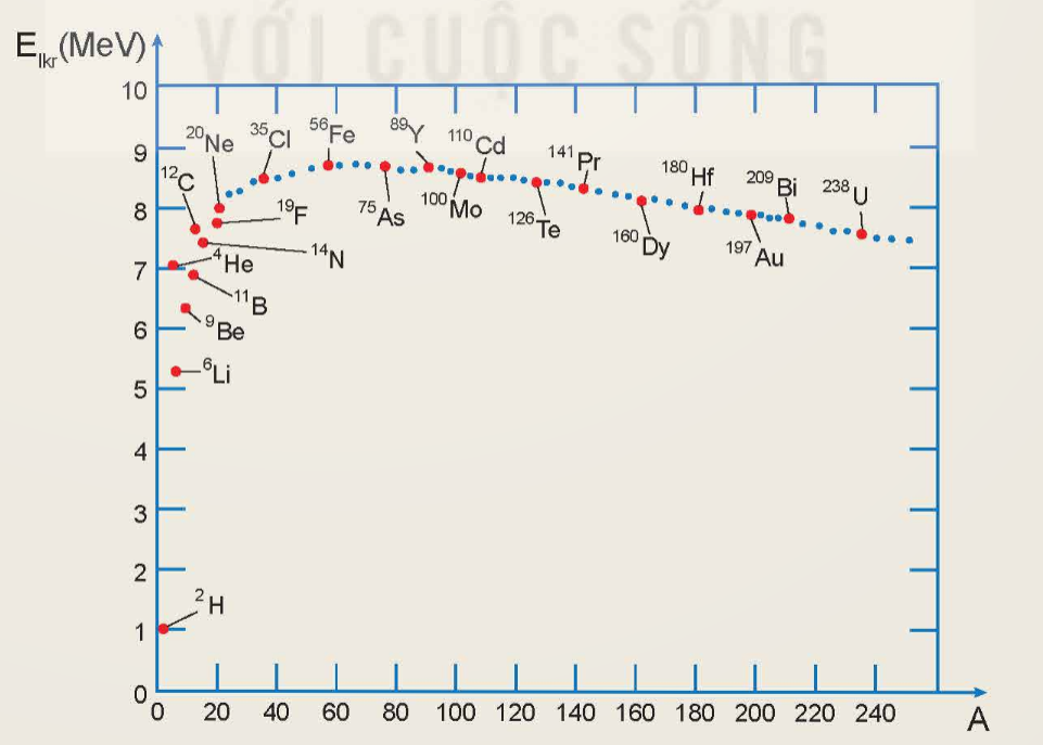 A diagram of a graph

Description automatically generated with medium confidence