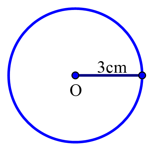 Hình tròn, tâm, đường kính – bán kính lớp 3 | Lý thuyết Toán 3 chi tiết