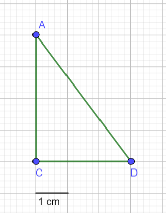 A green line with blue dots on a grid

Description automatically generated