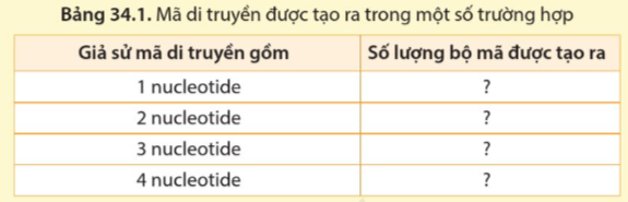 A table with text on it

Description automatically generated