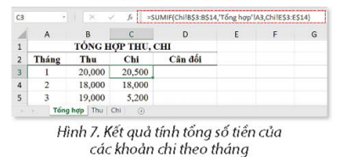 Nêu các việc thực hiện tính tổng số tiền các khoản chi theo tháng để được kết quả như ở Hình 7.