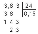 A number with numbers in a square

Description automatically generated with medium confidence