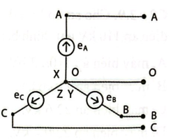 A diagram of a diagram

Description automatically generated