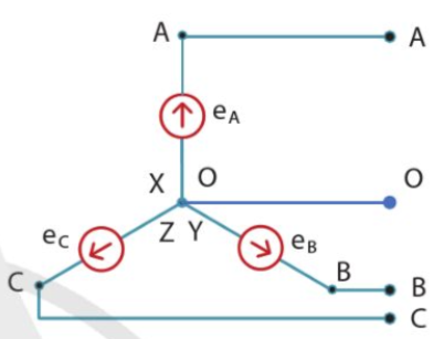 A diagram of a diagram

Description automatically generated