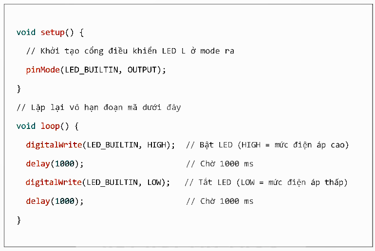 A computer code with text

Description automatically generated with medium confidence