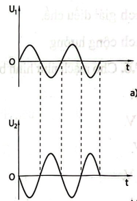 A graph of a function

Description automatically generated