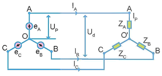 A diagram of a circuit

Description automatically generated