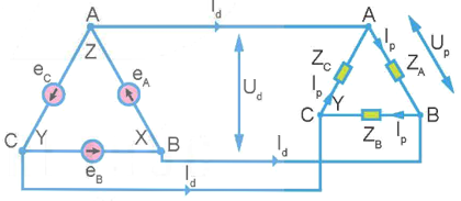 A diagram of a diagram

Description automatically generated