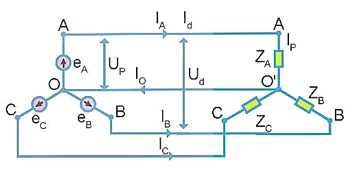 A diagram of a circuit

Description automatically generated