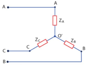 A diagram of a diagram of a diagram

Description automatically generated