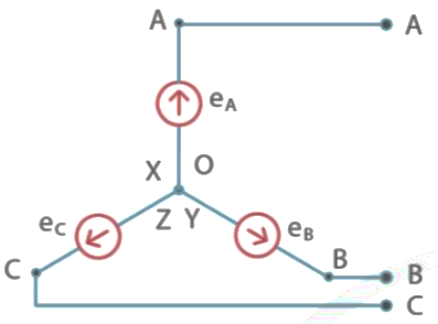 A diagram of a diagram

Description automatically generated