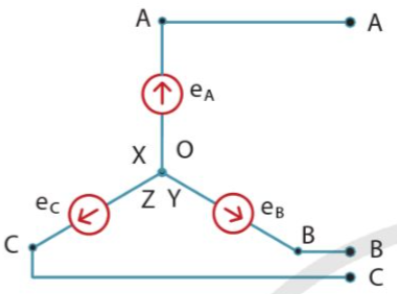 A diagram of a diagram

Description automatically generated