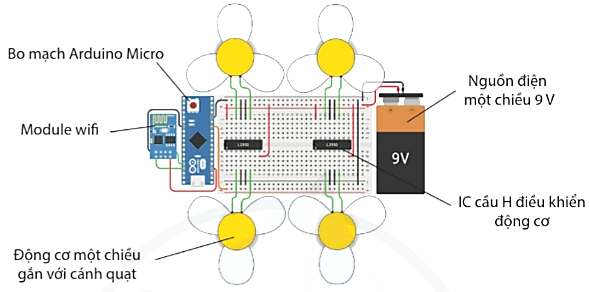 A diagram of a circuit board

Description automatically generated