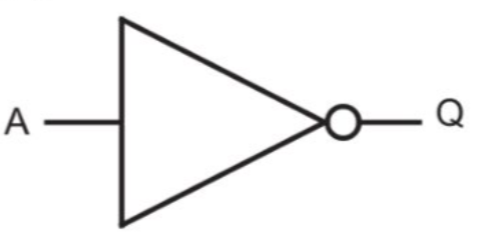 A black triangle with a circle

Description automatically generated