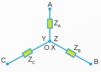 A diagram of a structure

Description automatically generated