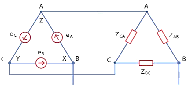 A diagram of a diagram

Description automatically generated