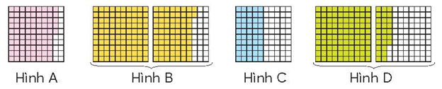 A yellow and blue squares

Description automatically generated