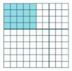 A grid with a blue square

Description automatically generated