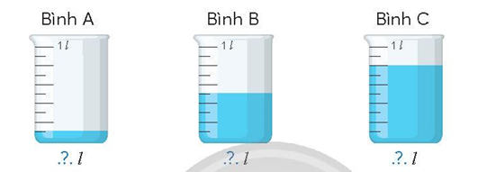 A beaker with blue liquid

Description automatically generated