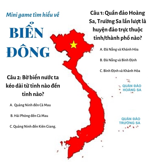 A map of vietnam with a yellow star

Description automatically generated