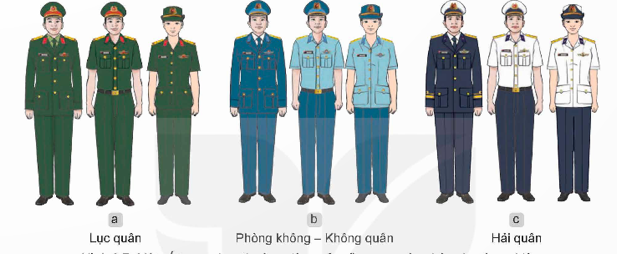 A group of people wearing uniforms

Description automatically generated