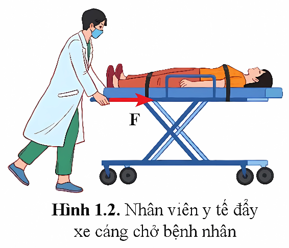A person pushing a stretcher with a person lying on it

Description automatically generated