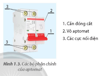 A circuit breaker with red switches

Description automatically generated with medium confidence