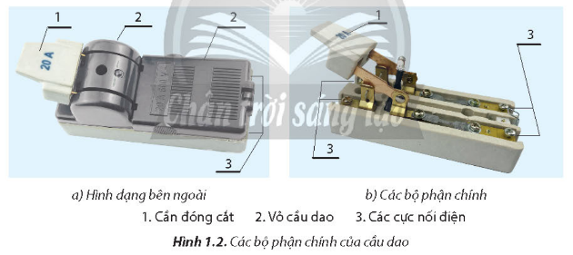 A close-up of a device

Description automatically generated