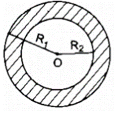 A diagram of a circular object

Description automatically generated