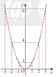 A diagram of a line

Description automatically generated