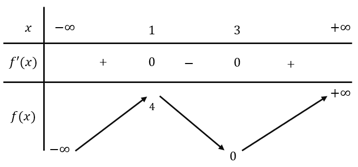 A diagram of a mathematical equation

Description automatically generated with medium confidence