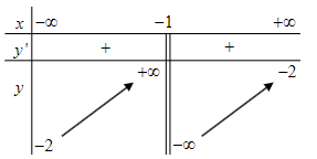 A diagram of a mathematical equation

Description automatically generated with medium confidence