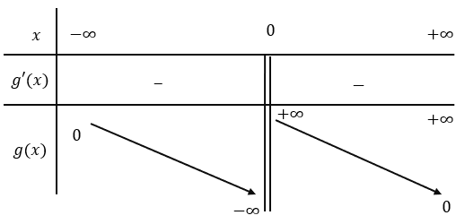 A black and white drawing of a line

Description automatically generated