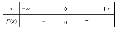 A black and white rectangular object with numbers

Description automatically generated with medium confidence