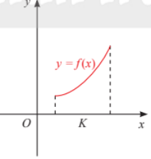 A graph of a function

Description automatically generated