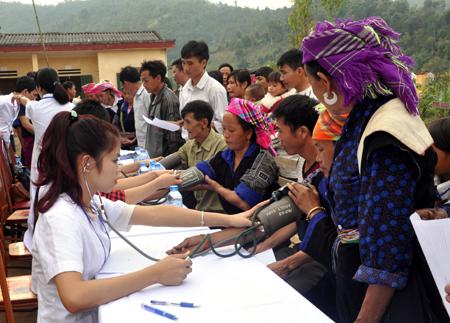 Khám chữa bệnh, tặng quà đồng bào vùng cao Mù Cang Chải