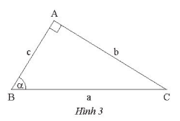 A triangle with a square in the middle

Description automatically generated