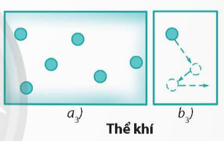 A diagram of a number of dots

Description automatically generated