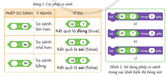 A close up of a chart

Description automatically generated