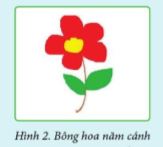 A red flower with green leaves

Description automatically generated