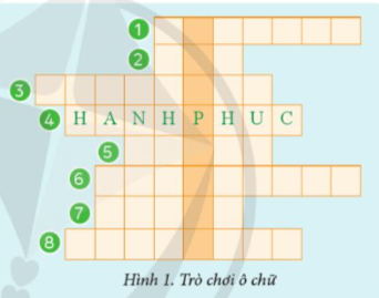 A crossword puzzle with green letters and numbers

Description automatically generated