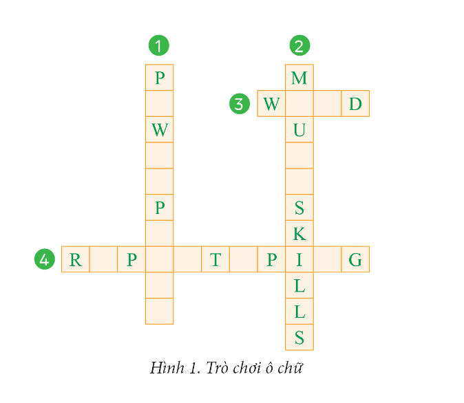 A crossword with green and orange squares

Description automatically generated