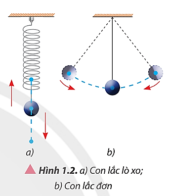 A diagram of a physics experiment

Description automatically generated